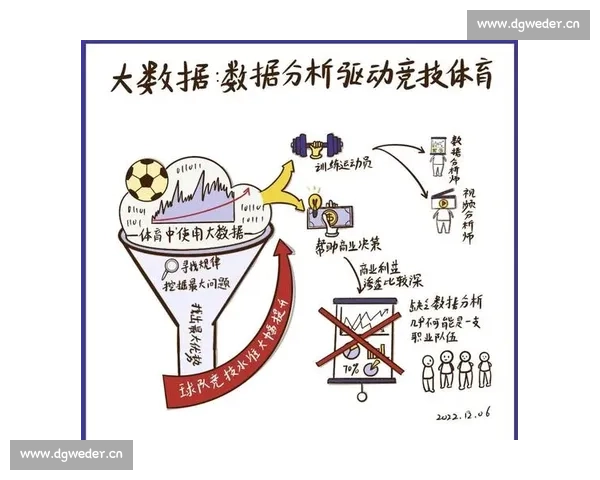 基于体育赛事大数据的多维统计分析与竞技表现评估研究方法与应用