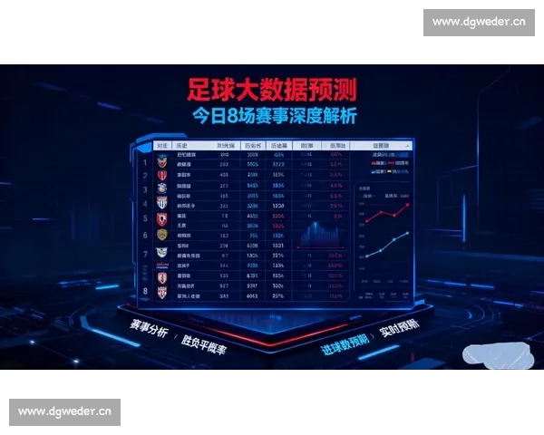 基于实时数据的足球比赛临场分析与胜负走势研判战术节奏球员状态综合评估